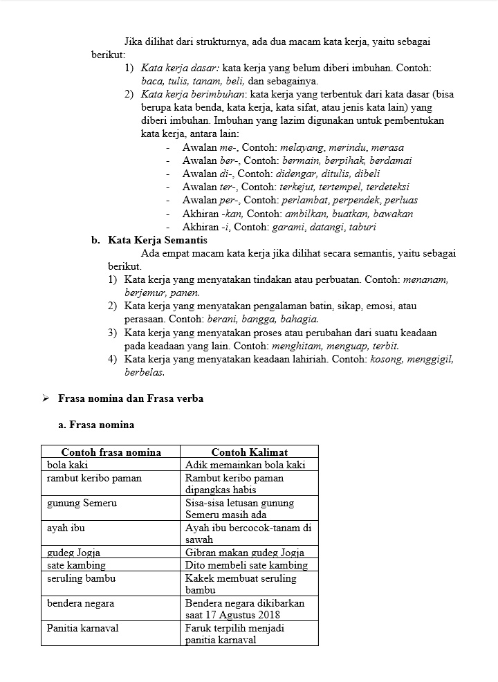 Teks Laporan Hasil Observasi