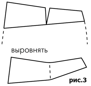 Выкройка джинсов