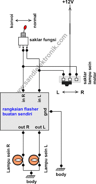 pemasangan flasher motor