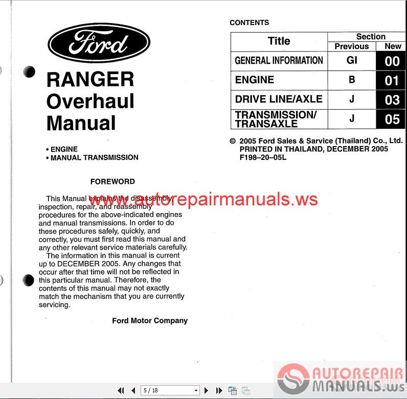 Free Auto Repair Manual : Ford Ranger 2005-2010 Service Repair Manual