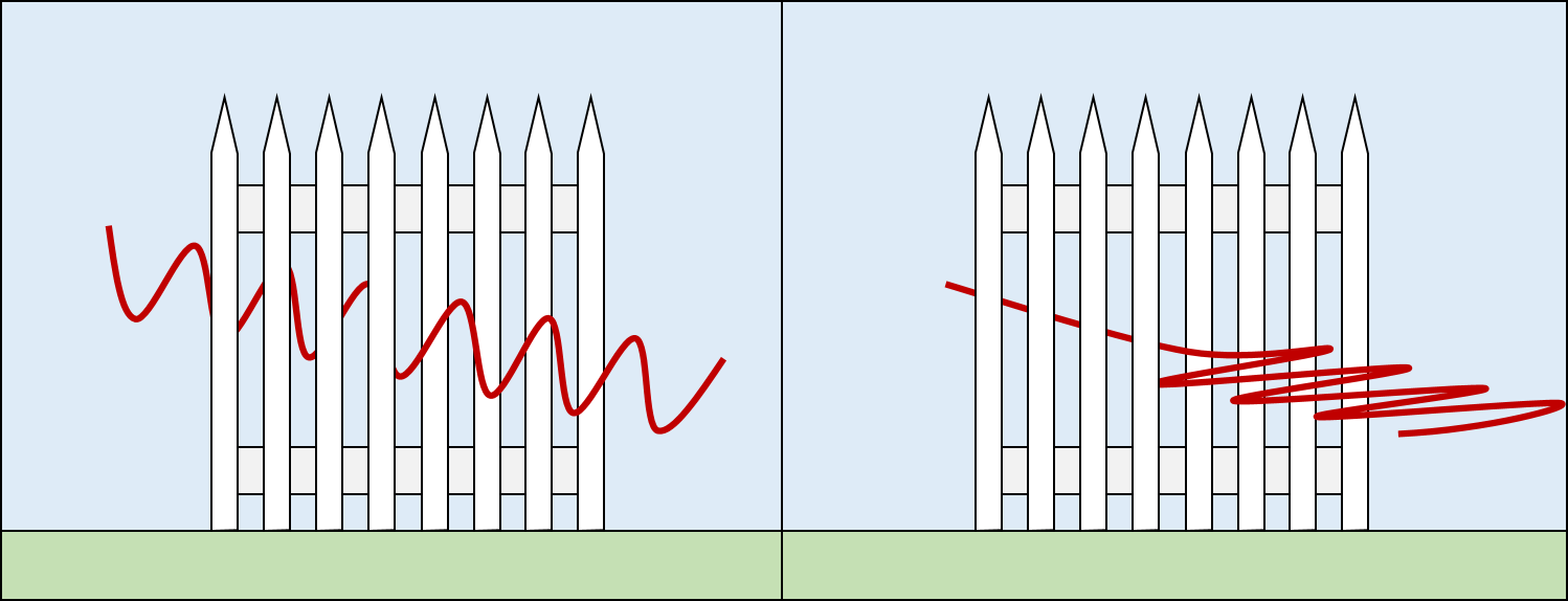 John the Math Guy Explanation of "Cool tricks with polarized light" video