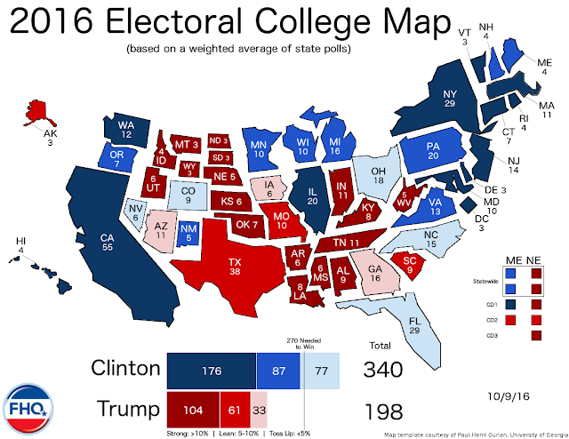 the electoral college not a fair The electoral college is a fair way to conduct the presidential election, because of the disparate size of our states because the united states is made up of large and small states, there is a need for the electoral college without it, candidates would simply promote themselves in the states that have the largest populations. the electoral college not a fair The electoral college is a fair way to conduct the presidential election, because of the disparate size of our states because the united states is made up of large and small states, there is a need for the electoral college without it, candidates would simply promote themselves in the states that have the largest populations.