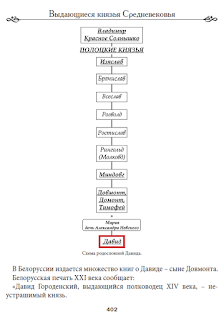 полоцкое княжество князья. генеалогическое древо князей полоцких. князья полоцкого княжества. князь владимир и рогнеда. полоцкие князья таблица.