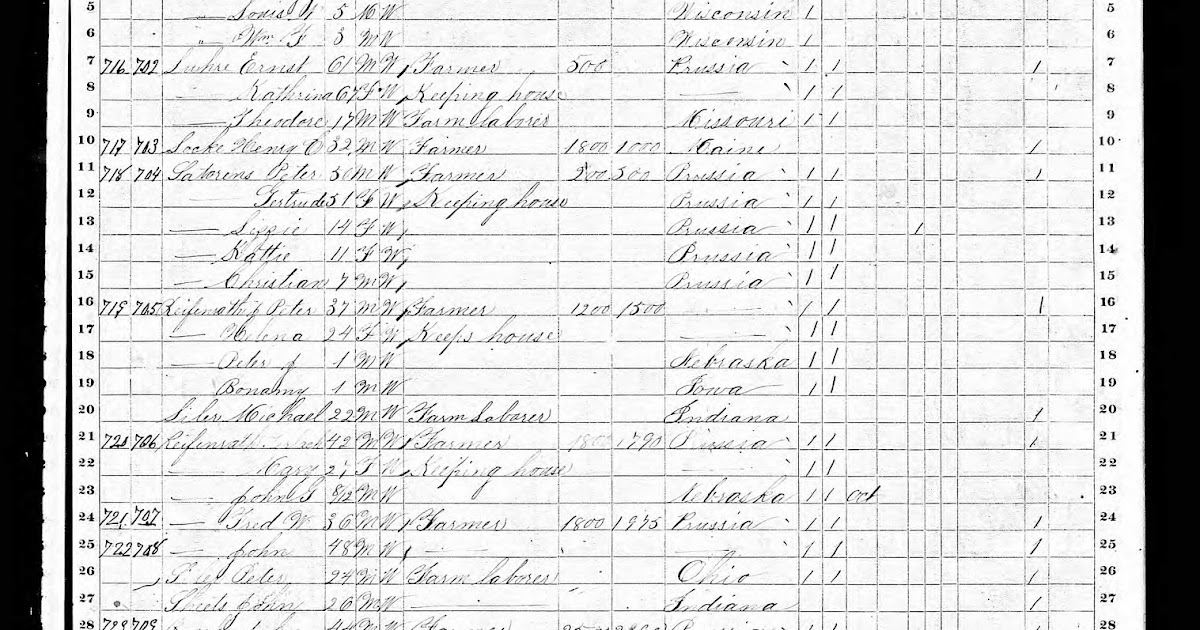 GeneaMusings Treasure Chest Tuesday 1870 U.S. Census Record for
