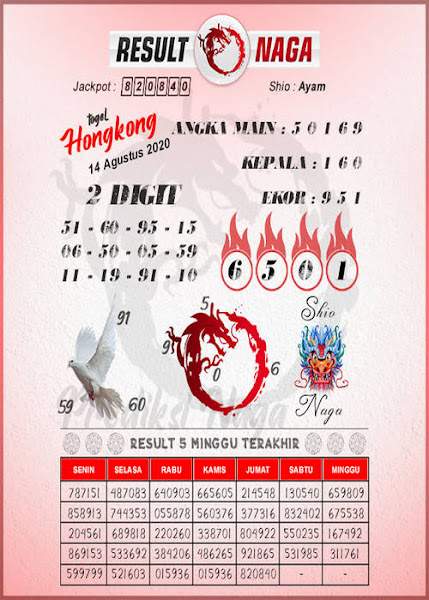 syair hongkong syair hongkong