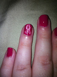 ribbon cancer nail breast awareness nailed glare closeup sorry