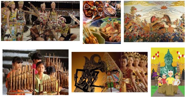 Menjaga Ciri Khas Kebudayaan Bangsa Indonesia
