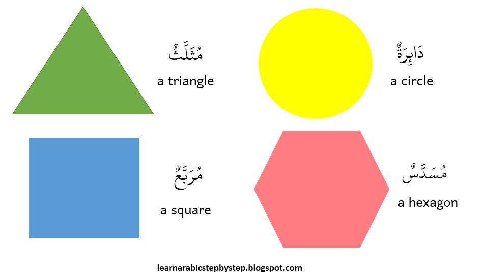 Lines & Shapes in Arabic and English
