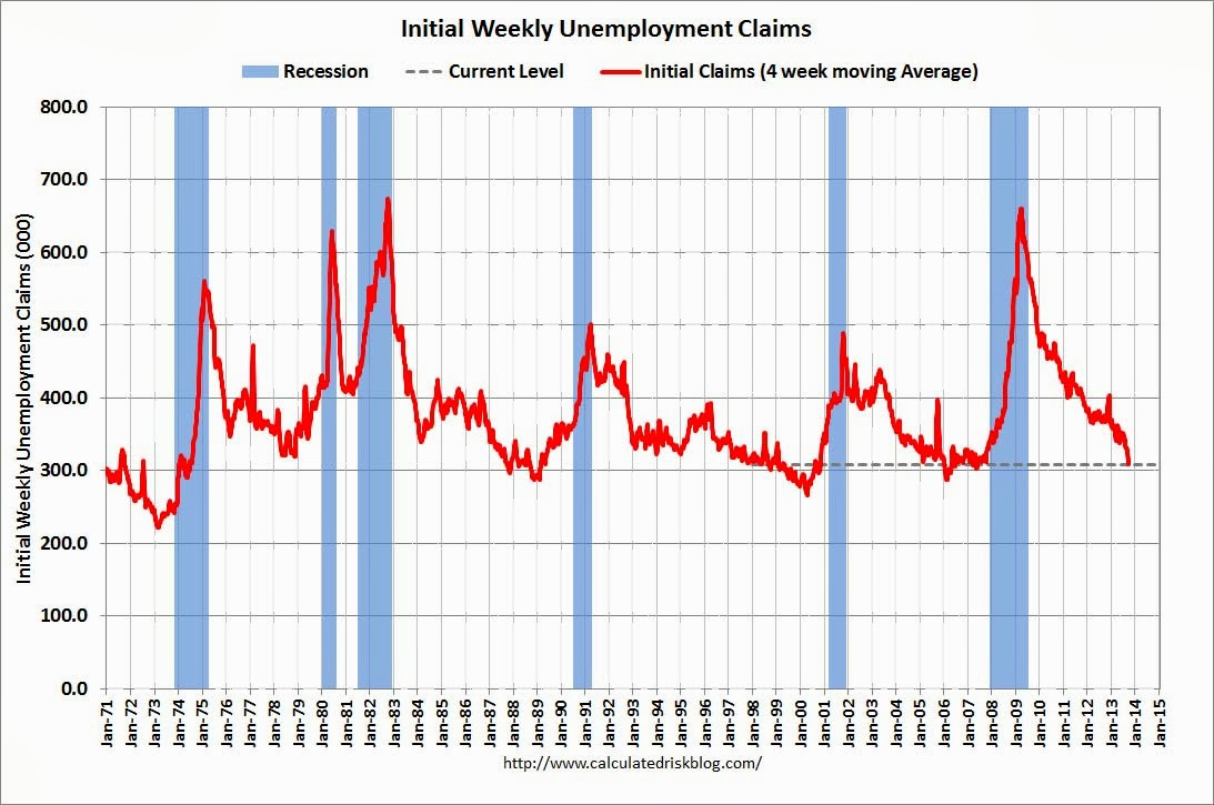United Wisconsin Insurance Company Claims Flood