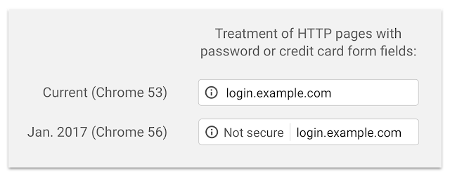 Chrome Browser to Flag non-HTTPS Sites as Insecure 1