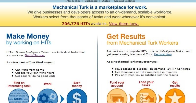 High paying micro task websites top swap. High paying micro task websites top swap