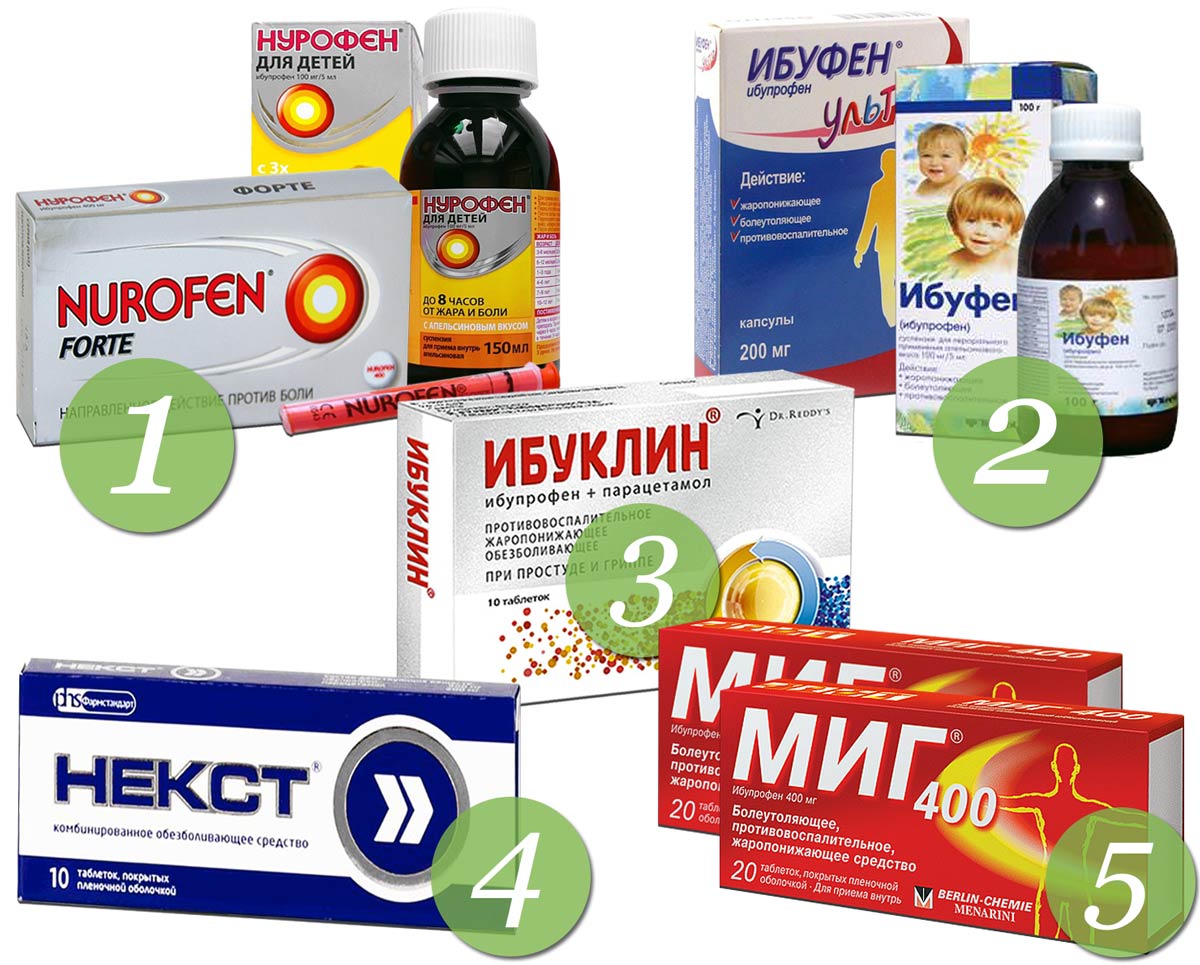 Препараты с ибупрофеном