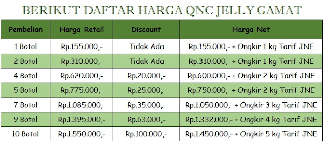 obat benjolan untuk anak yang paling manjur