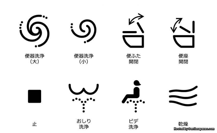 8 Jenis Simbol Anda Patut Tahu Sebelum Memasuki Tandas Di Jepun