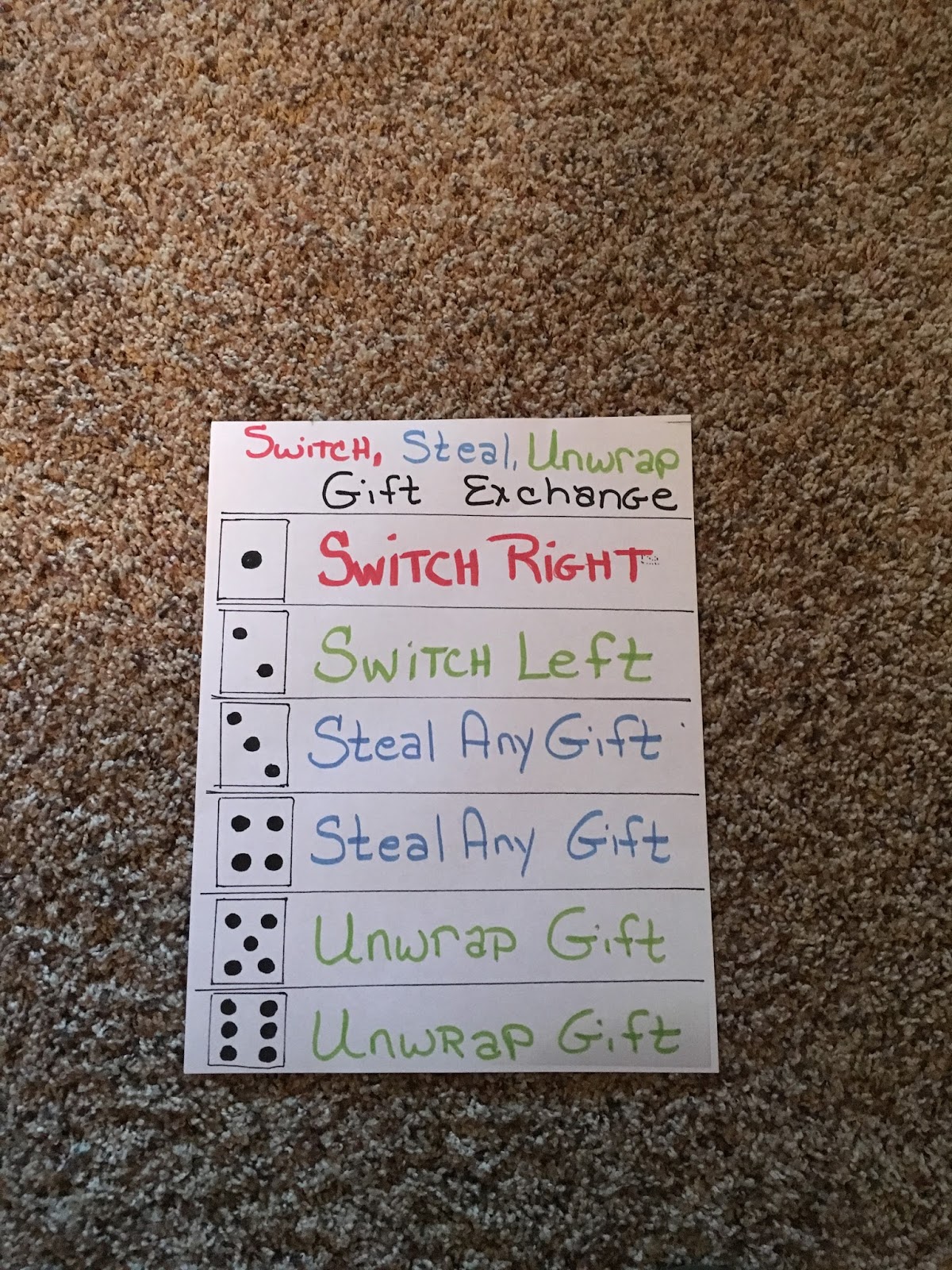 On Going Projects Ornament Exchange Results