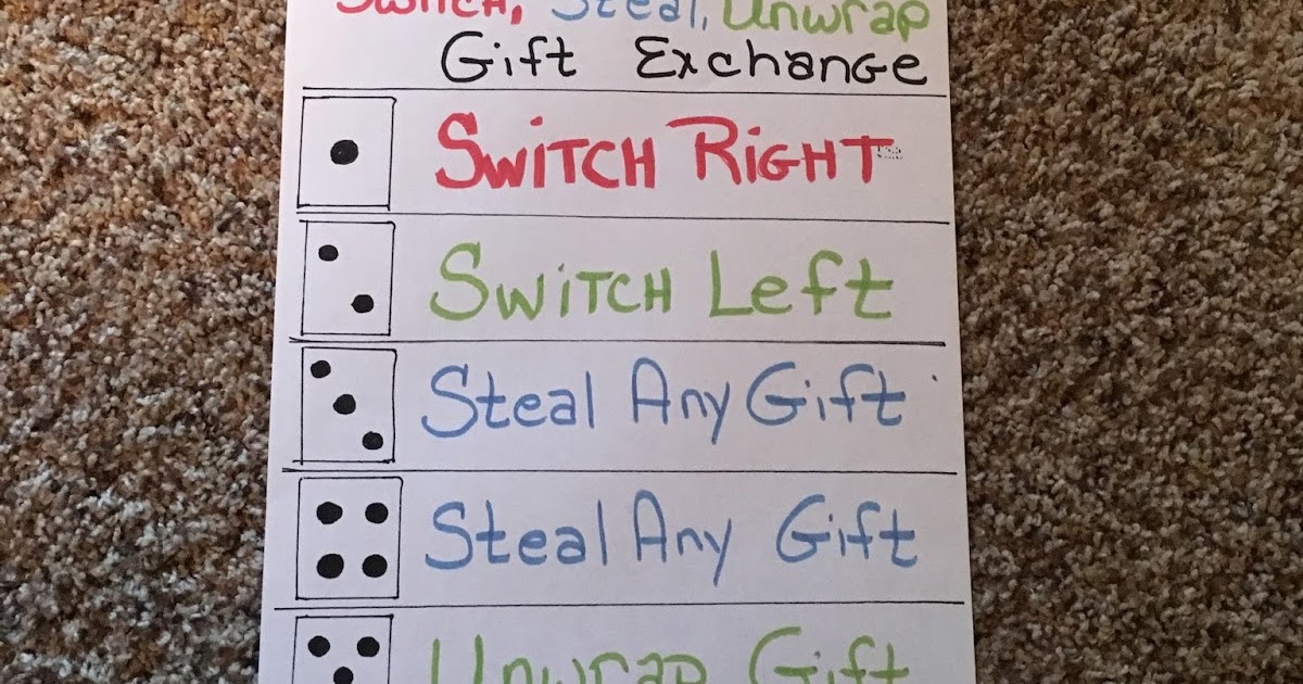 On Going Projects Ornament Exchange Results