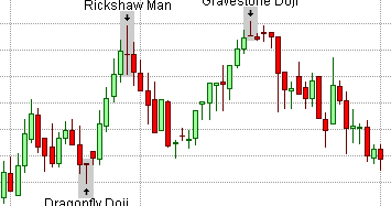 Forex agea android