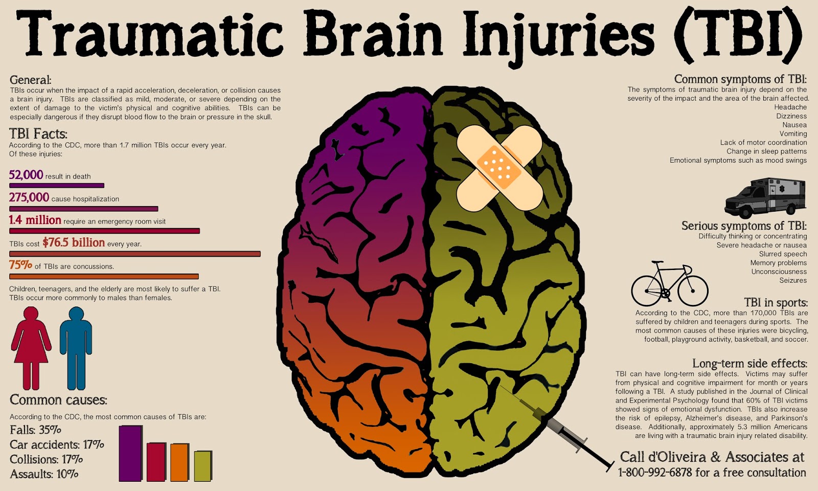 New Emergency Nurse Information Blog January 2014