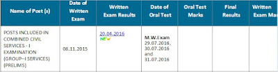 tnpsc group 1 november 2015 result preliminary exam result