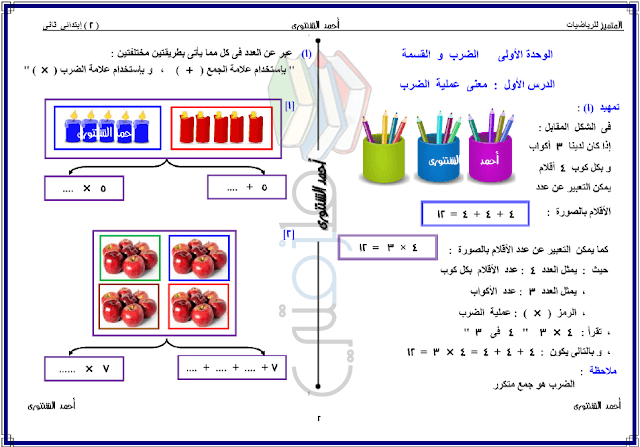 ملزمة رياضيات للصف الثاني الابتدائي ملزمة رياضيات للصف الثاني الابتدائي