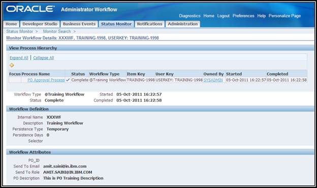 Oracle Applications: Oracle Workflow Training Manual