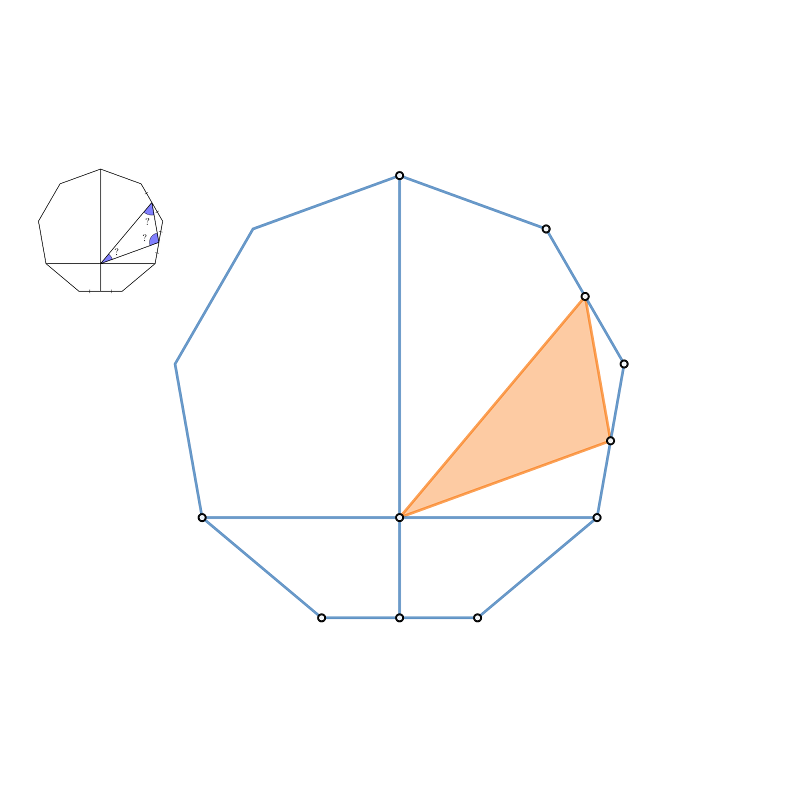 Matematik med Desmos Triangles in Nonagons