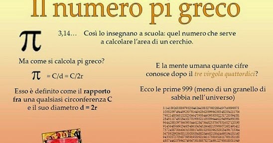 Come Si Calcola Il Pi Greco