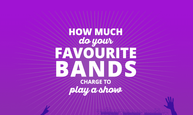 How Much Do Your Favourite Bands Charge To Play A Show?