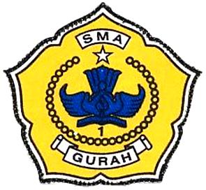debora sabathina: Keindahan Alam SMA Negeri 1 Gurah