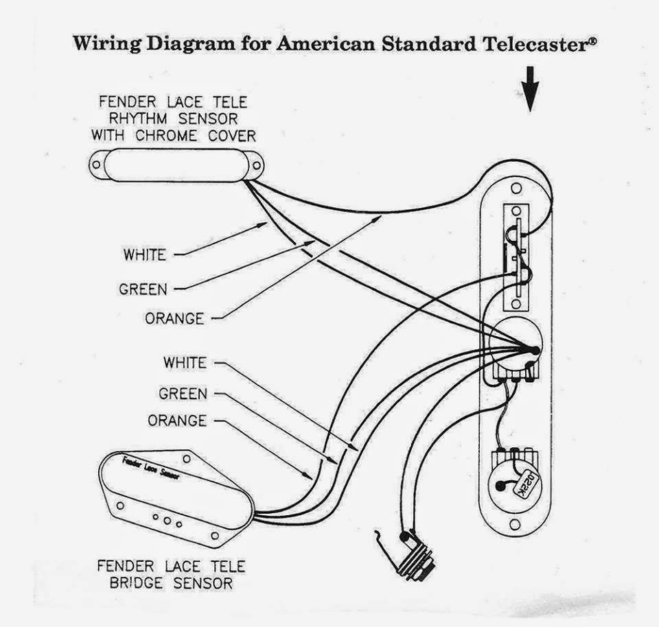 Lace Sensor Pickups Wiring Diagram - Uploadal