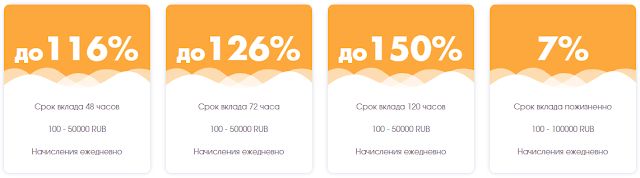 Маркетинг bitons.biz отзывы