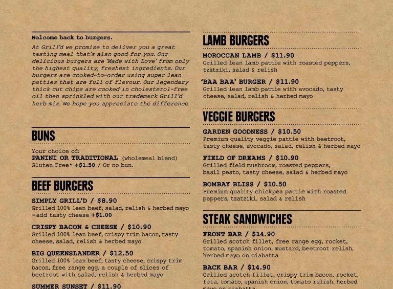 Grill'd Healthy Burgers, Eagle Street Pier, Brisbane City 4000 DolceBunnie