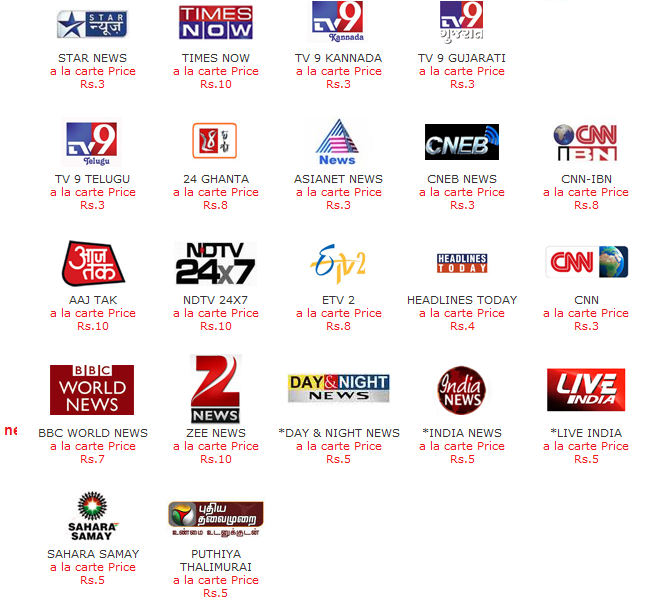 Airtel Digital TV Packages, Channel list With Price Pack