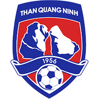 THAN QUẢNG NINH FC