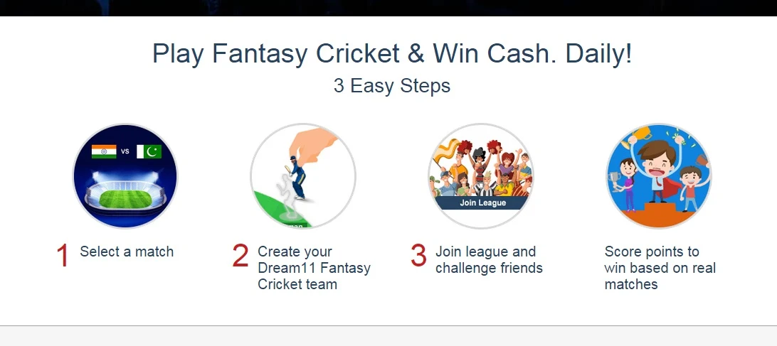 Join Dream11 Fantasy Cricket League and win real money