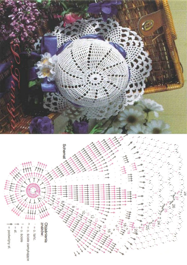 12 Patrones Ganchillo de Gorros Muy Femeninos Crochet y 12 Patrones Ganchillo de Gorros Muy Femeninos Crochet y