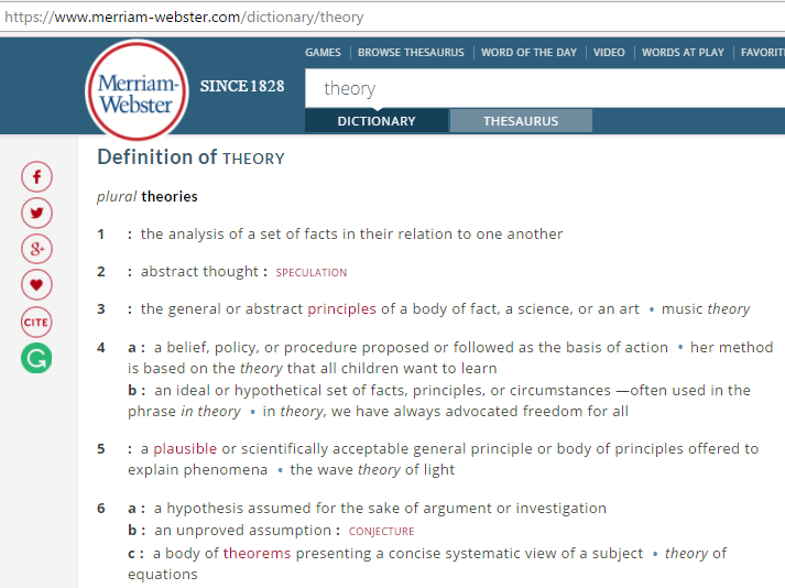 Hypothesis in research picture