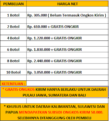 Cara Menyembuhkan Pengapuran Ginjal Cara Menyembuhkan Pengapuran Ginjal