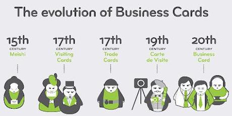 The Evolution Of Business Cards [Infographic]  Poketors - Technology Blog