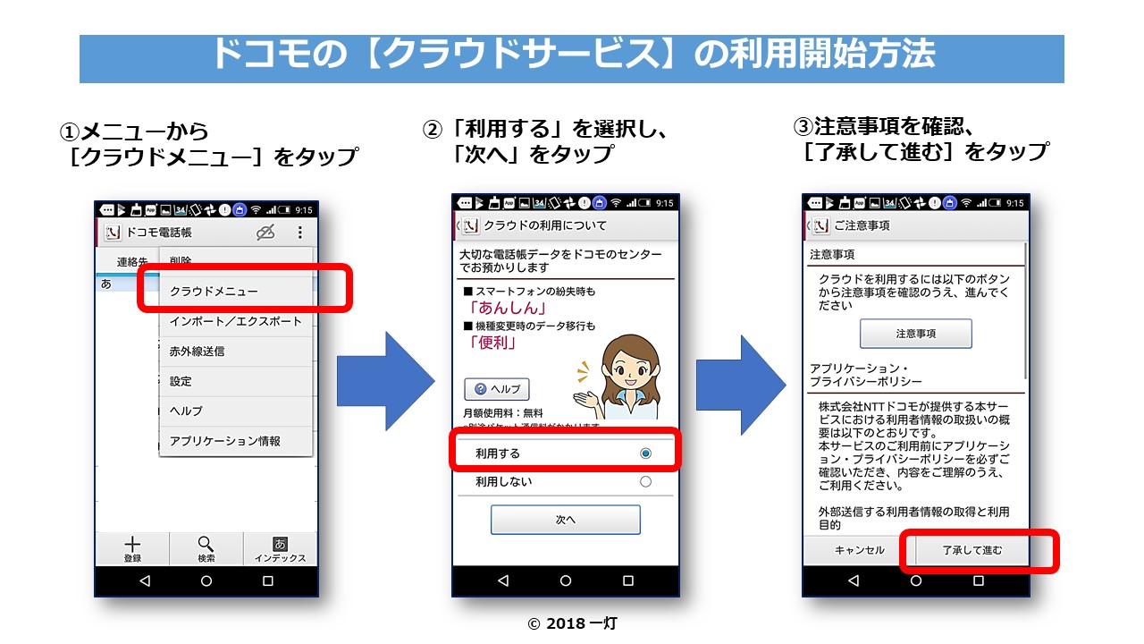 シニアのネット活用ライフ 七転び八起き スマホの電話帳バックアップは大丈夫ですか ドコモの クラウドサービス 活用方法紹介