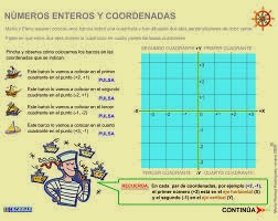http://www.gobiernodecanarias.org/educacion/3/WebC/eltanque/todo_mate/numenteros/coordenadas/coordenadas_p.html