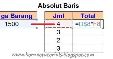 Rumus Absolut Di Microsoft Excel Beserta Contoh Soal Sederhana Borneotutorials