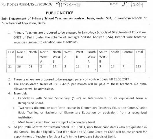 image : Delhi Primary School Teacher Recruitment 2019 for Saravodya School (Contract Basis) @ TeachMatters