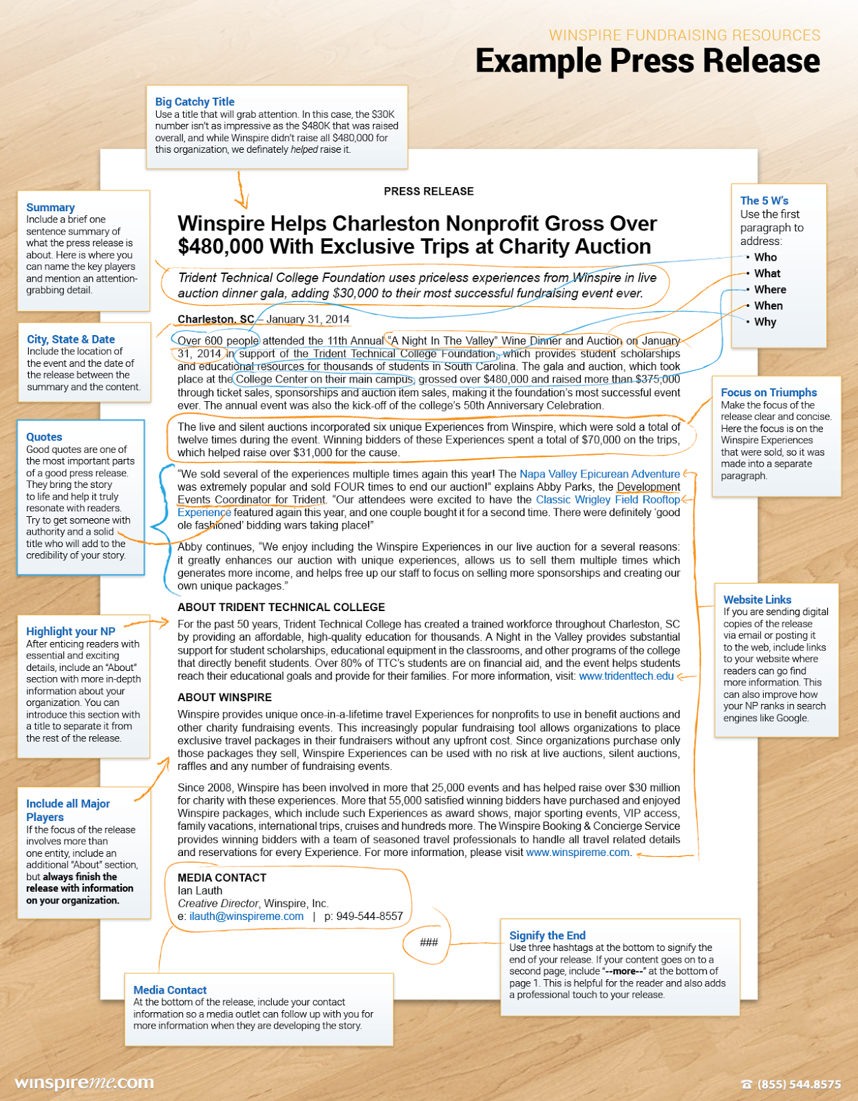 Contoh press release wood scribd indo