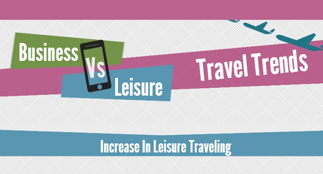 Image: Business Vs Leisure Travel Trends