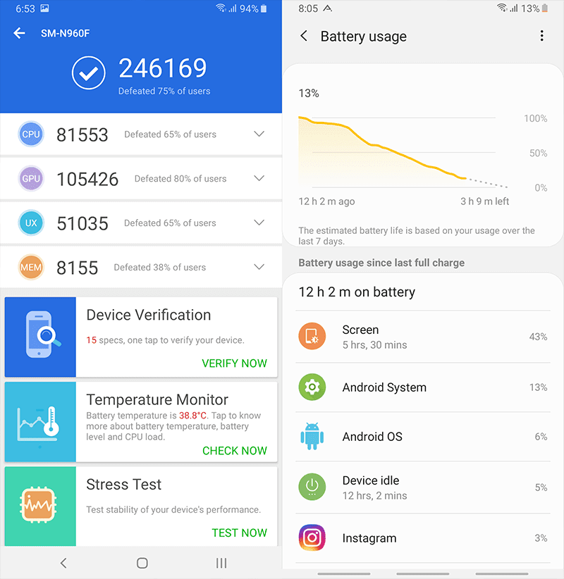 The performance and battery improved