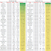 Weekly new high and new low equity stock updates : 11 Aug