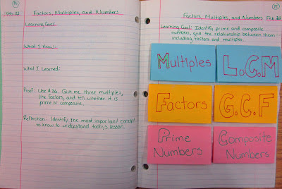 Factors and Multiples notebook entry
