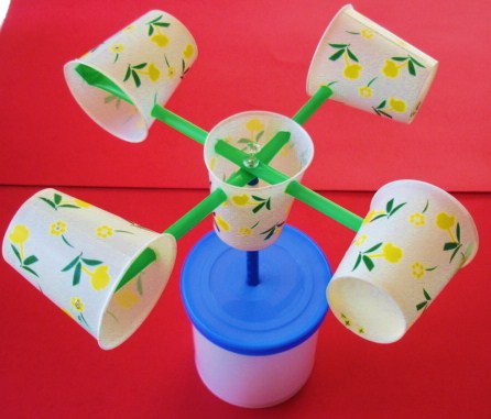 Ideas - Grades K-8: Make a Paper Cup Anemometer (Weather Tool