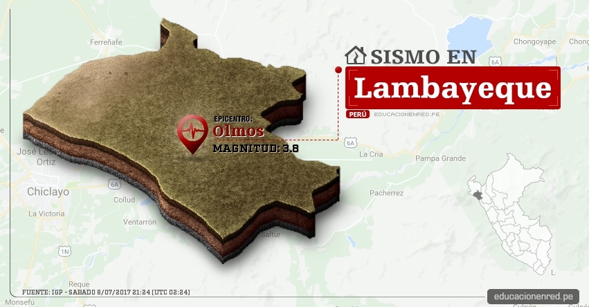 Temblor en Lambayeque de 3.8 Grados (Hoy Sábado 8 Julio 2017) Sismo EPICENTRO Olmos - Cascajal - Motupe - IGP - www.igp.gob.pe Temblor en Lambayeque de 3.8 Grados (Hoy Sábado 8 Julio 2017) Sismo EPICENTRO Olmos - Cascajal - Motupe - IGP - www.igp.gob.pe